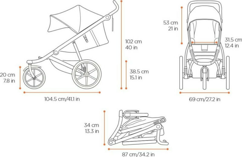 thule2